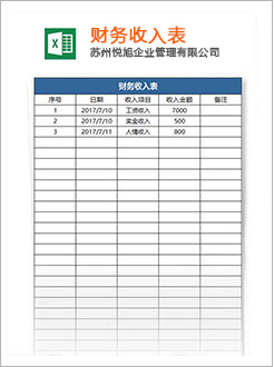 鹿邑代理记账